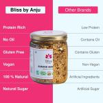 Almond Makhana Granola with Dates, 250g