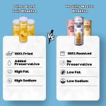 Khakhra Combo - Quinoa, Beetroot, Flaxseed & Oats