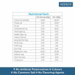 Quinoa Grain Roasted & Healthy Snacks for Weight Loss